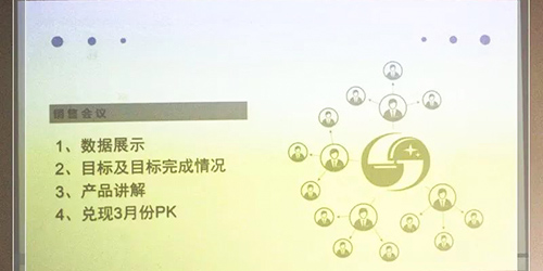 產品講解、知識分享|伽立四月銷售啟動會再次召開啦