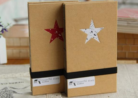 高克重?？堉瞥善焚p析