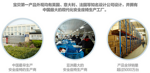 寶貝第一接軌國際,兒童安全座椅新時代