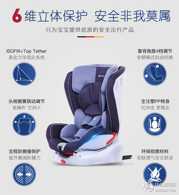 與寶寶一起成長的osann歐頌蒂羅巴巴安全座椅