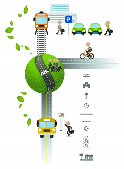 “軌道上的京津冀”邁出第一步 綠色出行成型-中新網