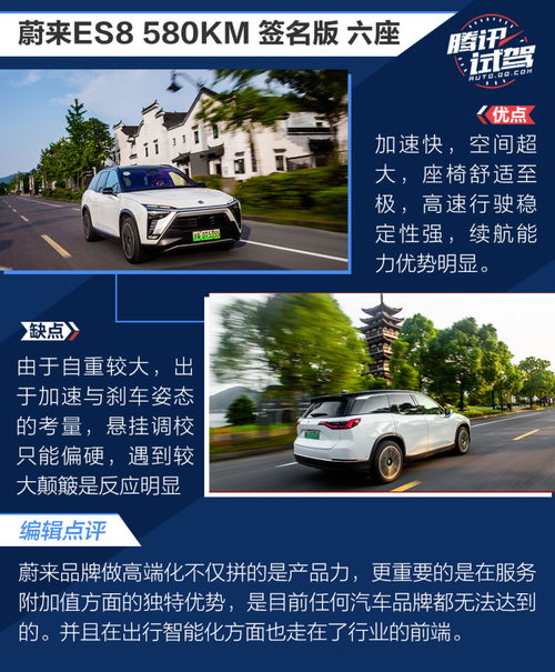 愜意出行智能相隨 杭州 千島湖試駕蔚來es8