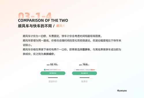 滴滴出行產品體驗設計深度拆解 11種出行場景的精細化設計細節