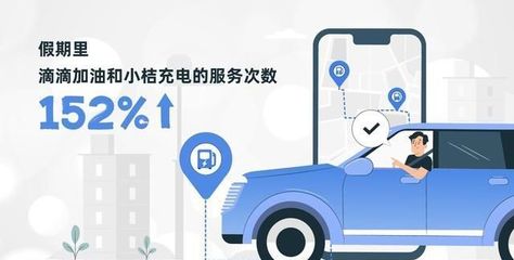 五一出行新風(fēng)向 95后成滴滴打車主力軍